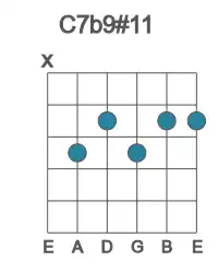 Guitar voicing #1 of the C 7b9#11 chord